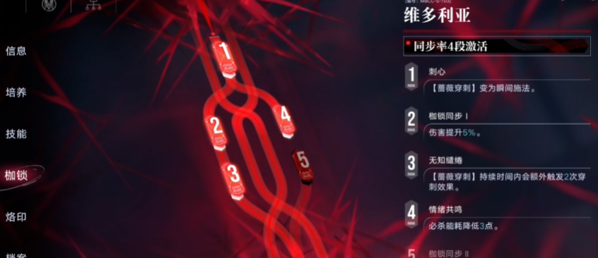 无期迷途维多利亚强度如何