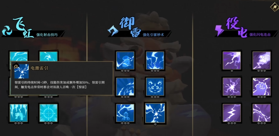 枪火重生雷落灵佑和觉醒如何选择 枪火重生雷落灵佑和觉醒如何选择