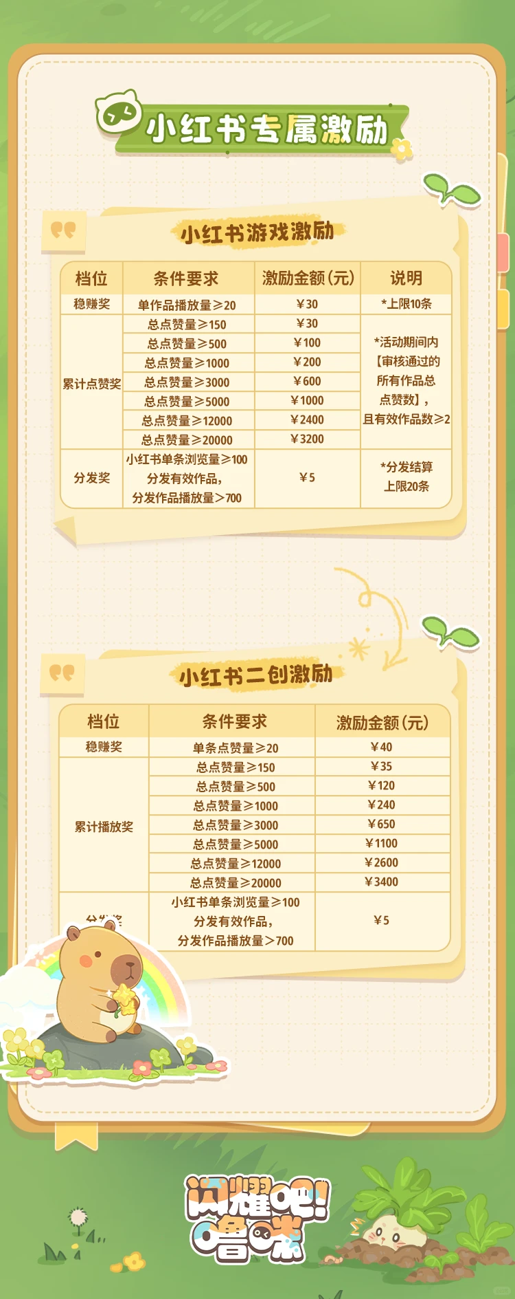 《闪耀吧！噜咪》官网预约100万达成,异世界捉宠冒险即将启程