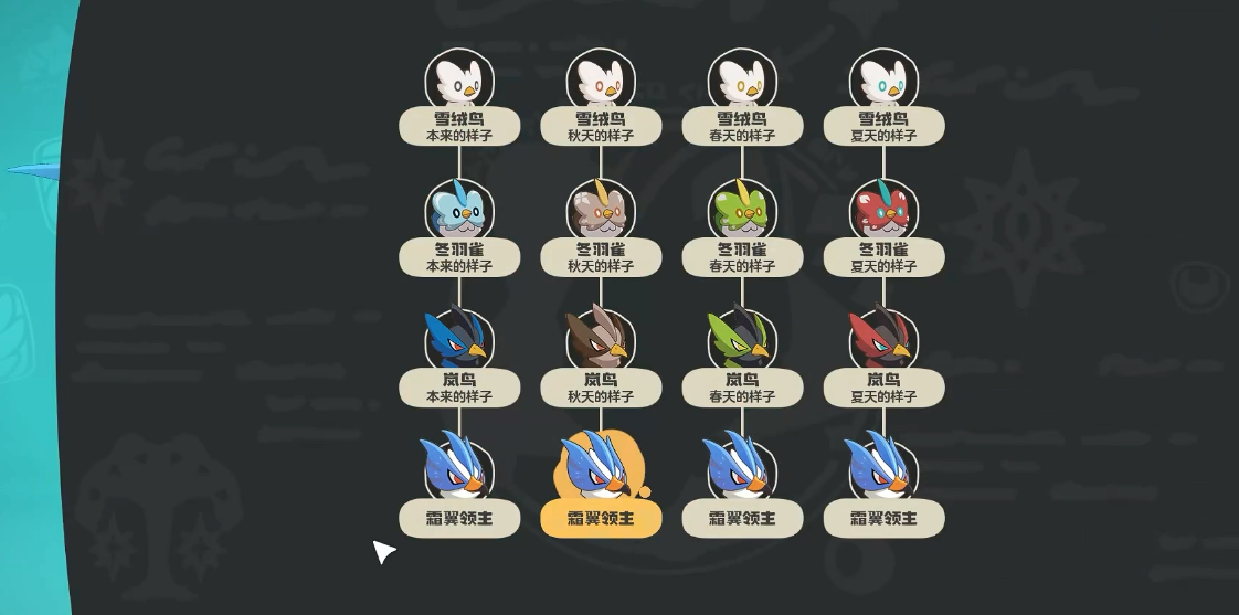洛克王国世界岚鸟精灵怎么样