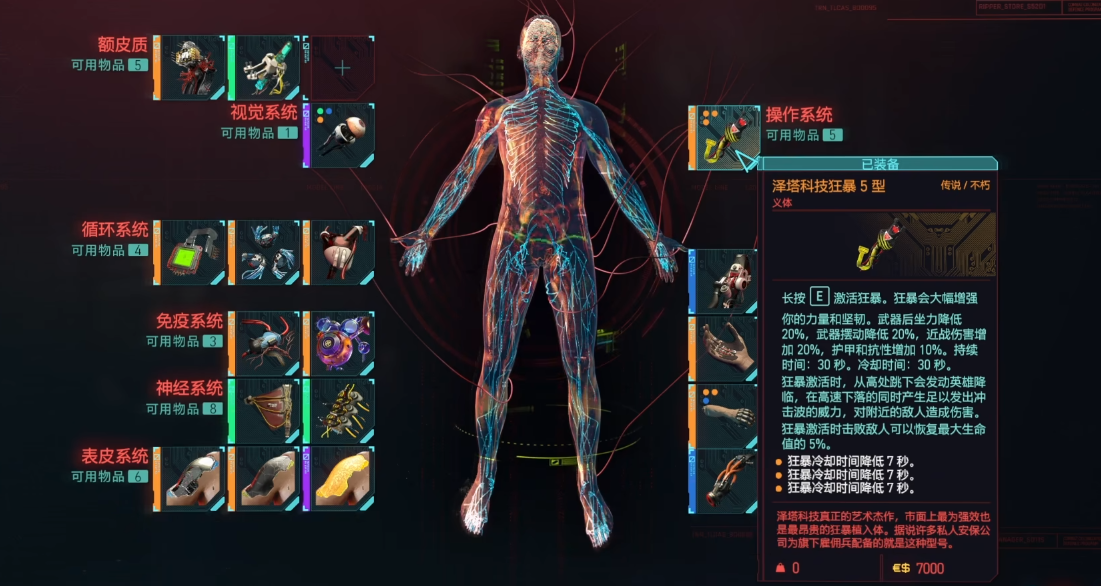 赛博朋克2077莽夫后期义体怎么选 赛博朋克2077莽夫后期义体怎么选