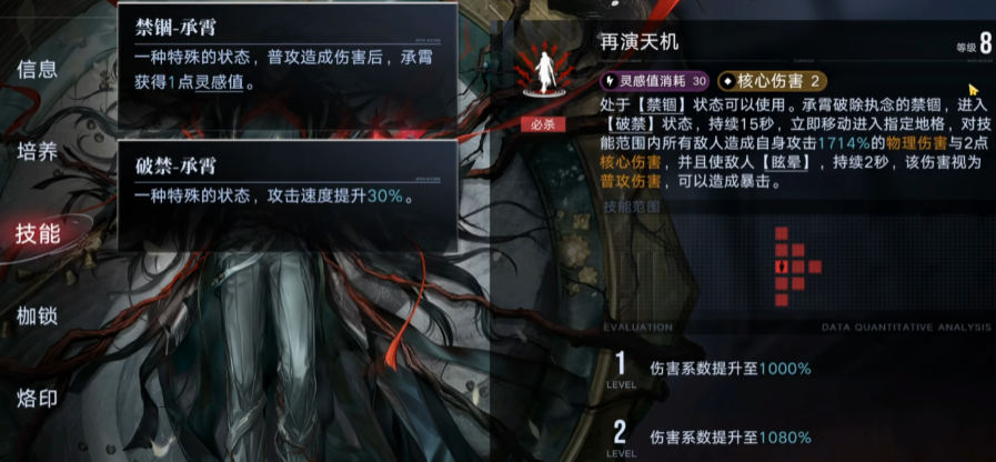 无期迷途承霄值得抽取吗 无期迷途承霄值得抽取吗