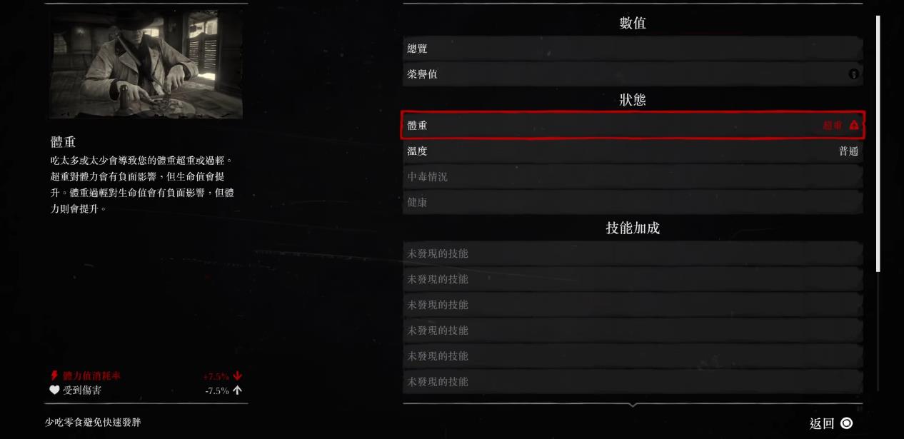 荒野大镖客2身材有什么影响 荒野大镖客2身材有什么影响
