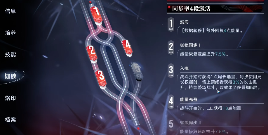 无期迷途LL怎么养成 无期迷途LL怎么养成
