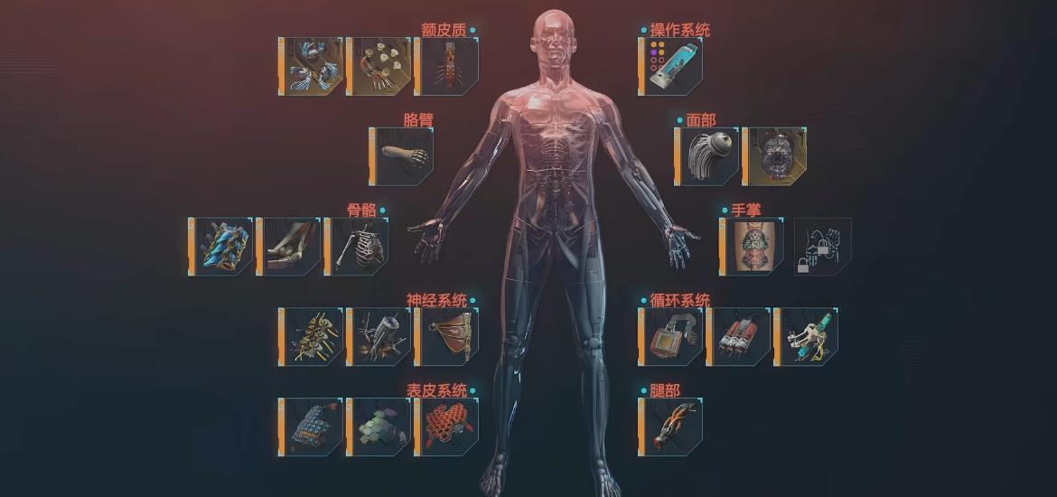 赛博朋克2077黑客流怎么选武器