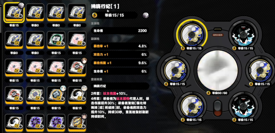 绝区零佩洛伊斯如何培养 绝区零佩洛伊斯如何培养
