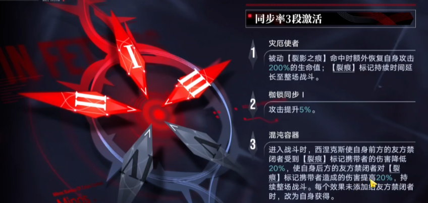 无期迷途​西涅克斯怎么养成