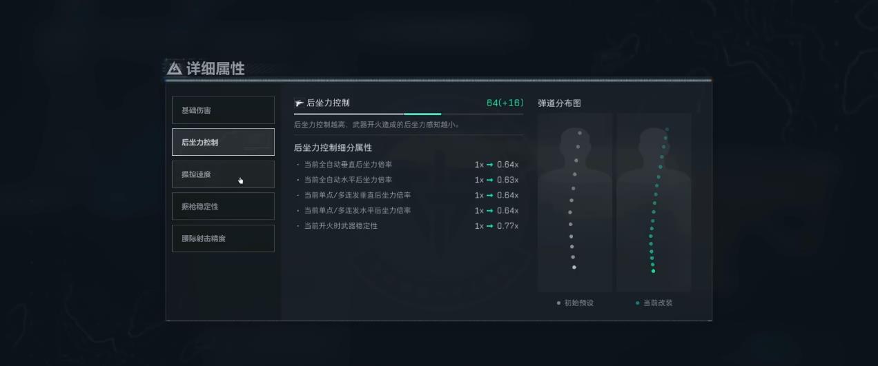三角洲行动S10新枪怎么样 三角洲行动S10新枪怎么样
