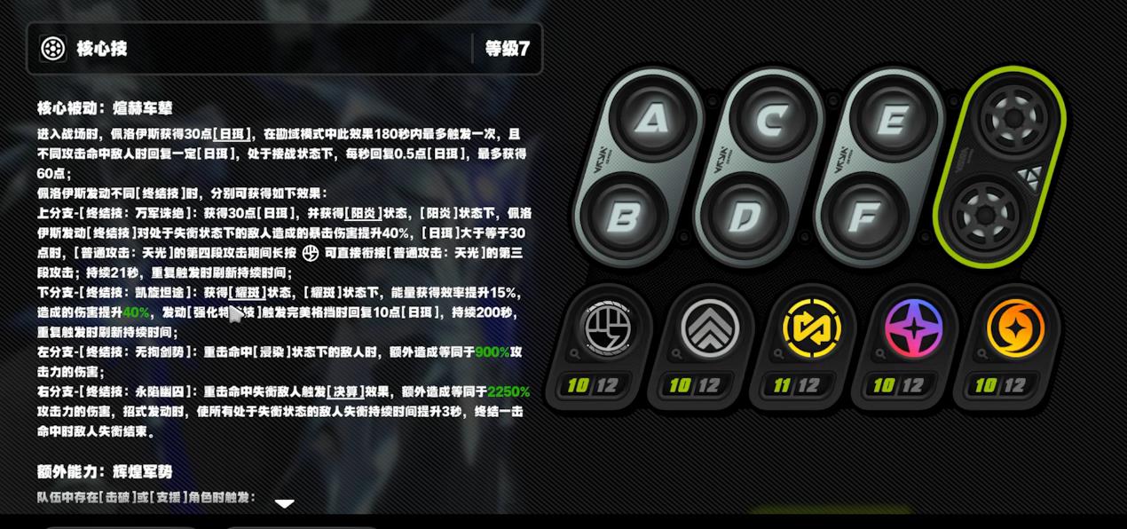 绝区零佩洛伊斯强度怎么样