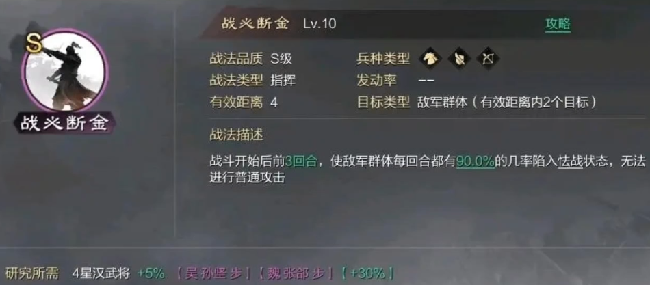 率土之滨战磐体系怎么样
