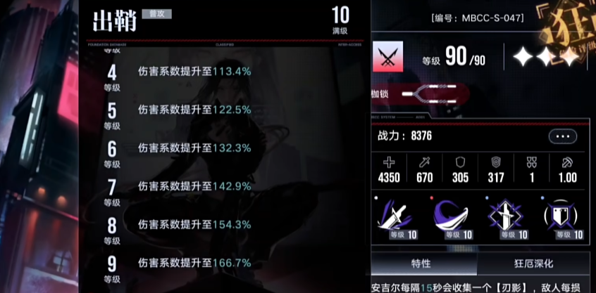 无期迷途安吉尔技能怎么样 无期迷途安吉尔技能怎么样