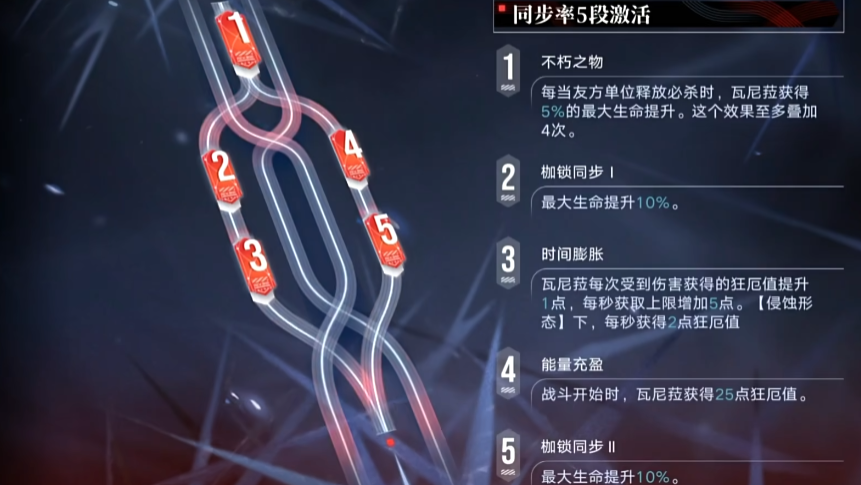 无期迷途瓦尼菈怎么养成 无期迷途瓦尼菈怎么养成