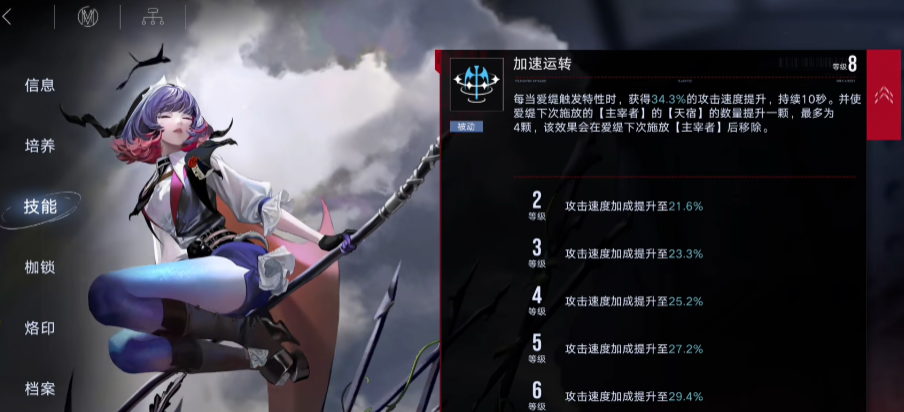 无期迷途爱缇技能怎么样 无期迷途爱缇技能怎么样