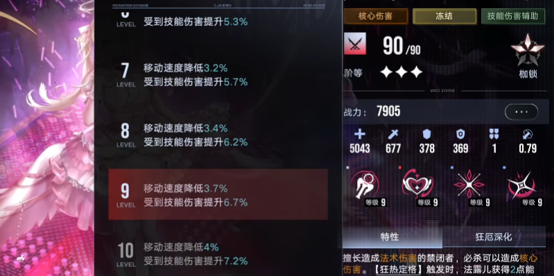 无期迷途​法露儿强度如何
