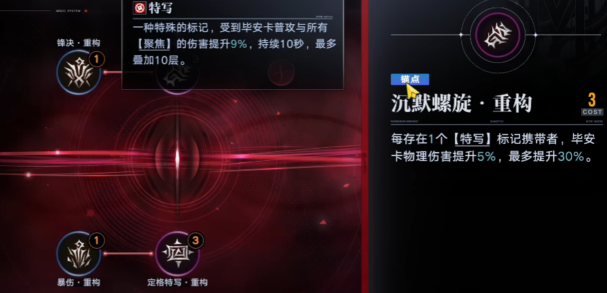 无期迷途毕安卡重构怎么样