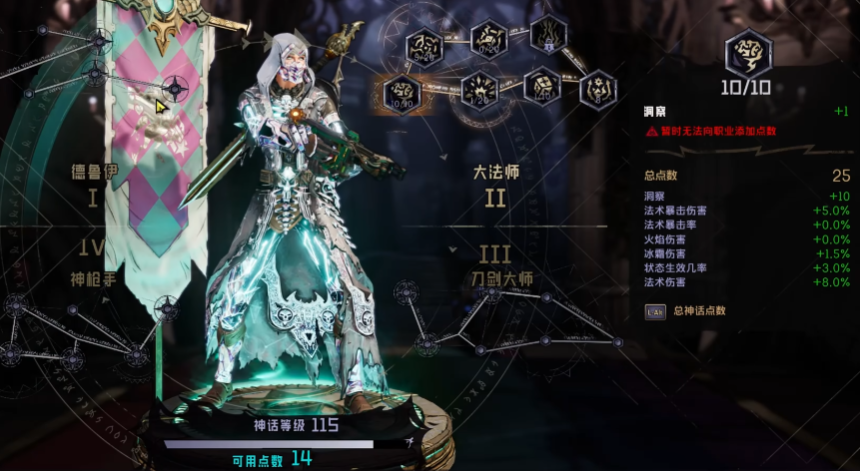 小缇娜的奇幻之地神话等级机制是什么 小缇娜的奇幻之地神话等级机制是什么