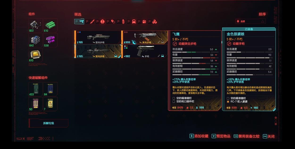 赛博朋克2077飞鹰怎么样