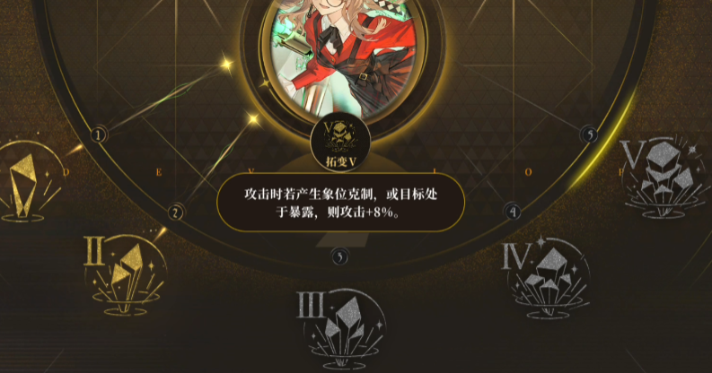 异象回声库珀怎么养成 异象回声库珀怎么养成