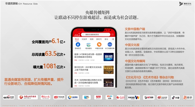 共建非遗资源联动新生态,为品牌增长探索新路径