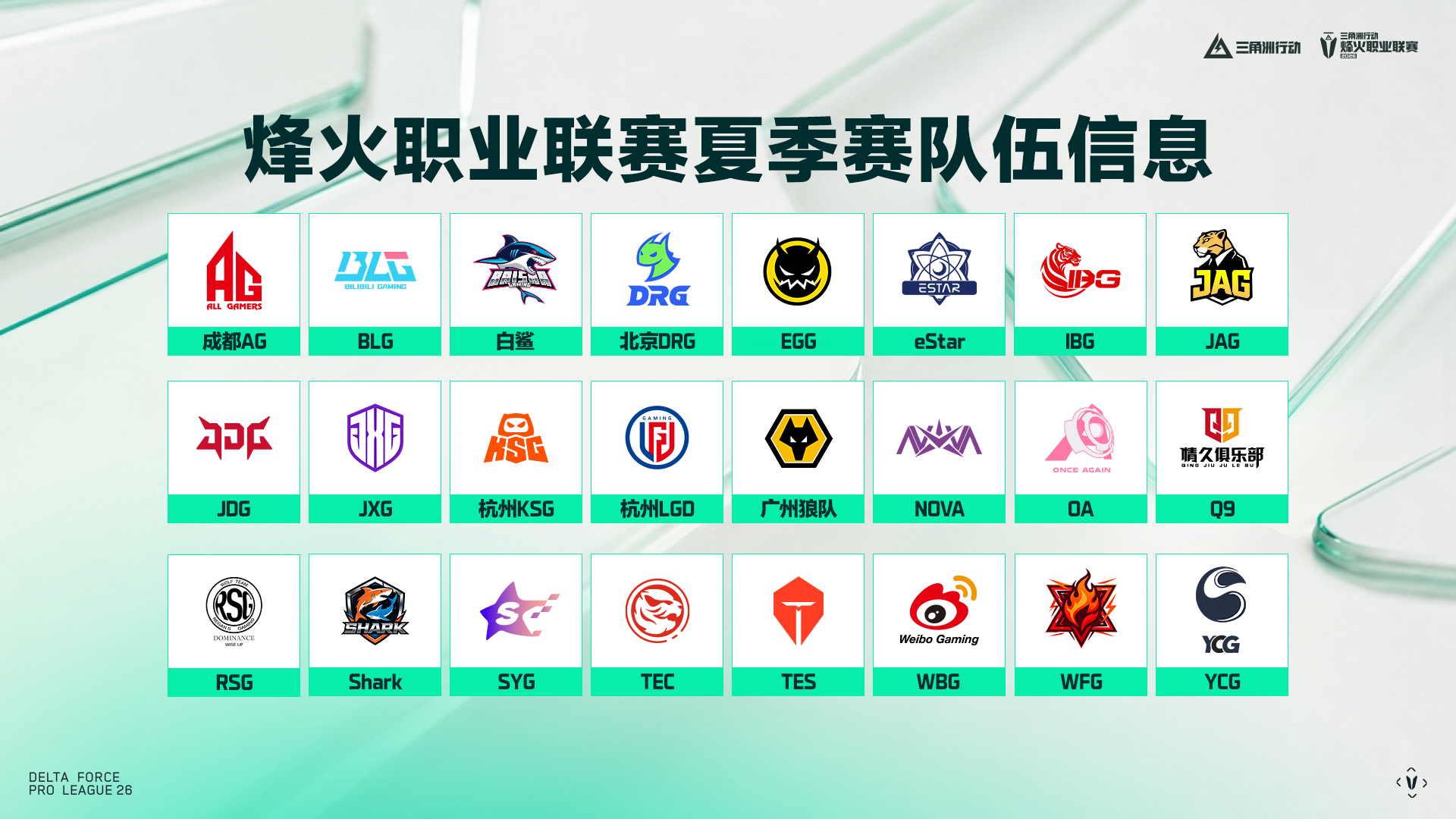 2026烽火职业联赛夏季赛启幕:24队角逐500万奖金,赛制全面升级 2026烽火职业联赛夏季赛启幕:24队角逐500万奖金,赛制全面升级