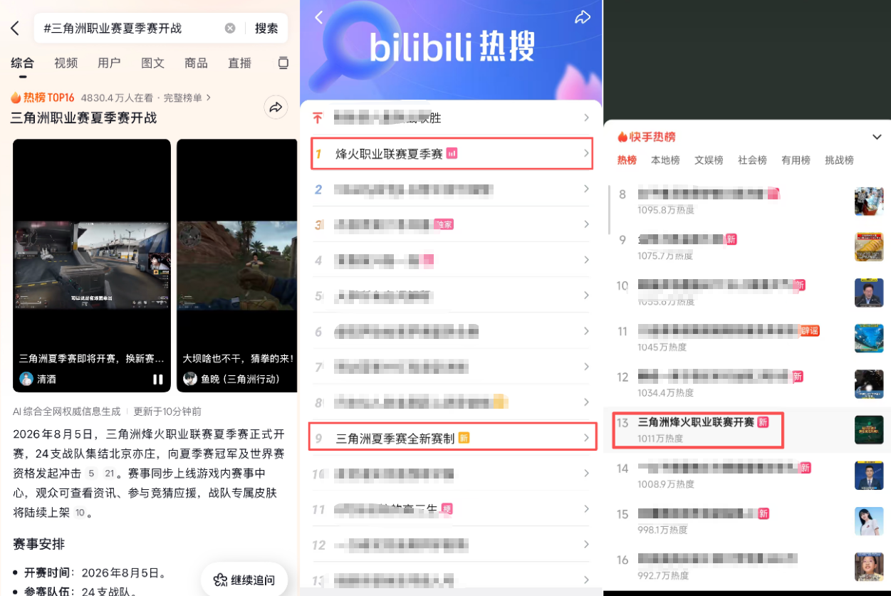 2026烽火职业联赛夏季赛启幕:24队角逐500万奖金,赛制全面升级 2026烽火职业联赛夏季赛启幕:24队角逐500万奖金,赛制全面升级