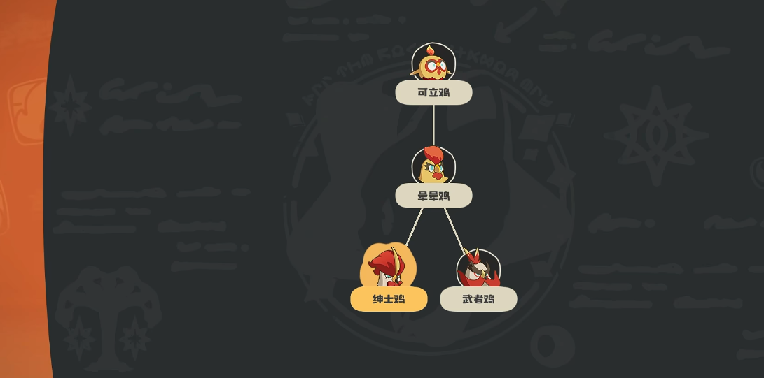 洛克王国世界可立鸡精灵怎么样 洛克王国世界可立鸡精灵怎么样
