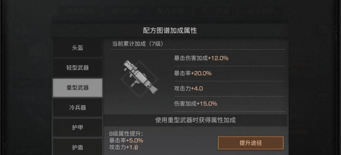 明日之后提升暴击率的手段有哪些 明日之后提升暴击率的手段有哪些