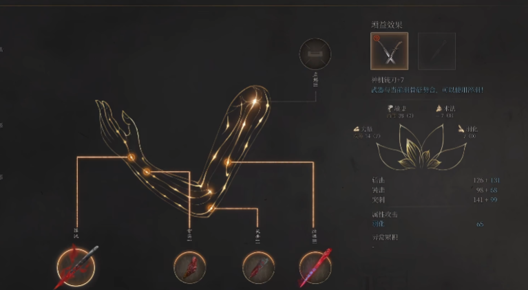 明末渊虚之羽打刘文秀如何配置