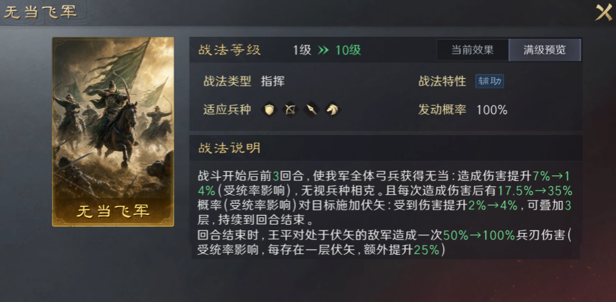 三国谋定天下王平辅助能力怎么样 三国谋定天下王平辅助能力怎么样