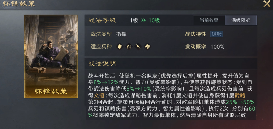 三国谋定天下钟会强度如何 三国谋定天下钟会强度如何
