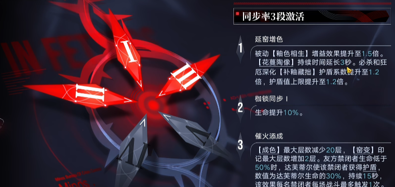 无期迷途达芙蒂尔怎么养成 无期迷途达芙蒂尔怎么养成