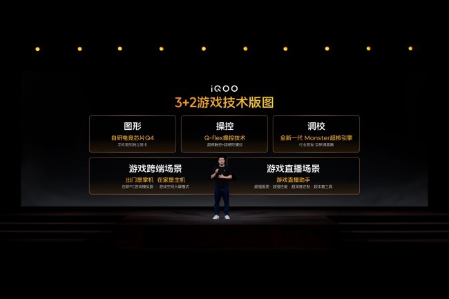 iQOO打造“3+2游戏技术版图”,定义下一代移动电竞体验 iQOO打造“3+2游戏技术版图”,定义下一代移动电竞体验