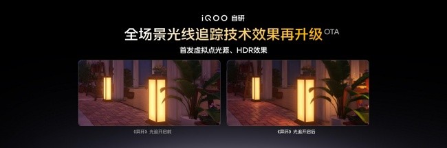 iQOO打造“3+2游戏技术版图”,定义下一代移动电竞体验 iQOO打造“3+2游戏技术版图”,定义下一代移动电竞体验