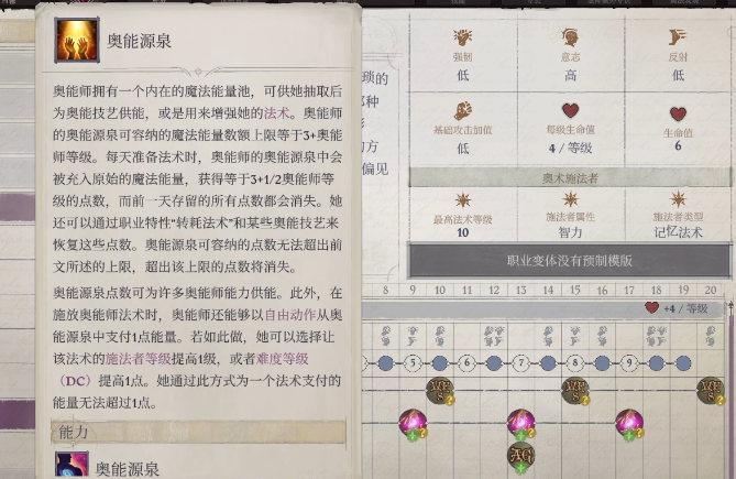 开拓者正义之怒法师有哪些值得选择的变体